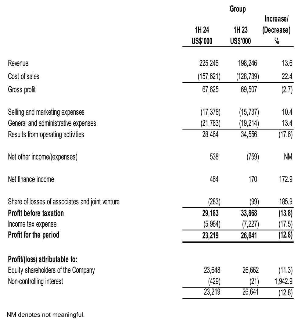 Income Statement